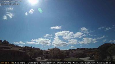 immagine della webcam nei dintorni di Gradoli: webcam Fabro