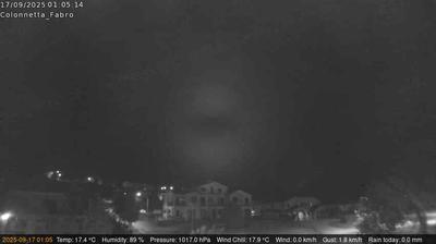 immagine della webcam nei dintorni di Orvieto: webcam Fabro