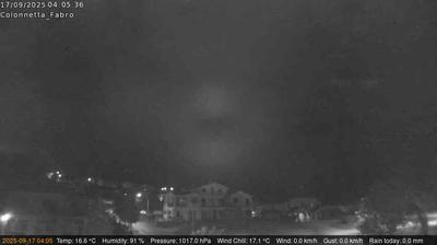immagine della webcam nei dintorni di Abbadia San Salvatore: webcam Fabro