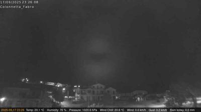 immagine della webcam nei dintorni di Bolsena: webcam Fabro