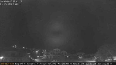 immagine della webcam nei dintorni di Ciconia: webcam Fabro