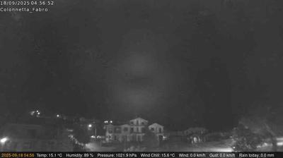 Preview delle webcam di Fabro