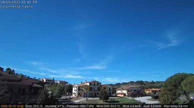 immagine della webcam nei dintorni di Castel Viscardo: webcam Fabro