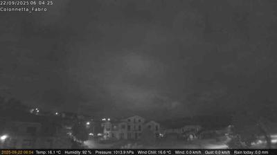 immagine della webcam nei dintorni di Castell'Azzara: webcam Fabro