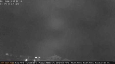 immagine della webcam nei dintorni di Orvieto: webcam Fabro