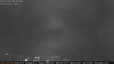 immagine della webcam nei dintorni di Piegaro: webcam Fabro
