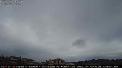 immagine della webcam nei dintorni di Magione: webcam Fabro