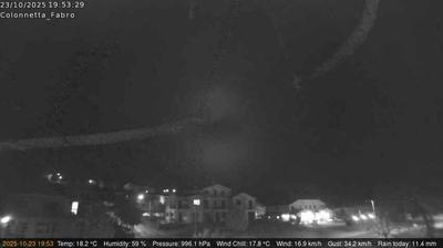 Preview delle webcam di Fabro