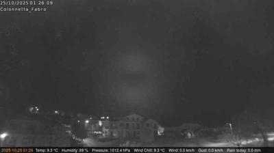 immagine della webcam nei dintorni di San Lorenzo Nuovo: webcam Fabro