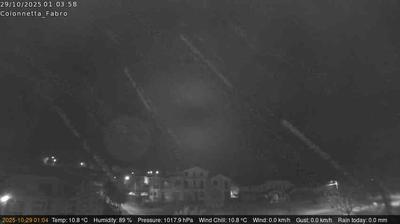 immagine della webcam nei dintorni di Perugia: webcam Fabro