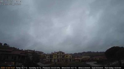 immagine della webcam nei dintorni di Castel Viscardo: webcam Fabro