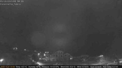 immagine della webcam nei dintorni di Gradoli: webcam Fabro
