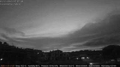 immagine della webcam nei dintorni di Abbadia San Salvatore: webcam Fabro