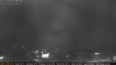 immagine della webcam nei dintorni di Montepulciano Stazione: webcam Fabro