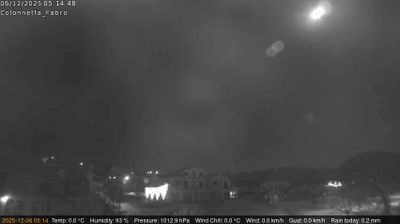 immagine della webcam nei dintorni di Montepulciano Stazione: webcam Fabro