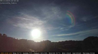 immagine della webcam nei dintorni di Orvieto: webcam Fabro