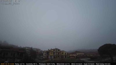 immagine della webcam nei dintorni di Magione: webcam Fabro