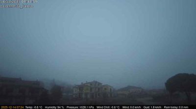 immagine della webcam nei dintorni di Perugia: webcam Fabro