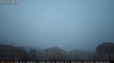 immagine della webcam nei dintorni di Castiglione del Lago: webcam Fabro