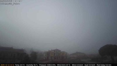 immagine della webcam nei dintorni di Gradoli: webcam Fabro