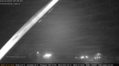 Preview delle webcam di Fabro