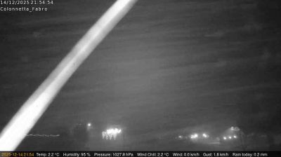 immagine della webcam nei dintorni di Castiglione del Lago: webcam Fabro