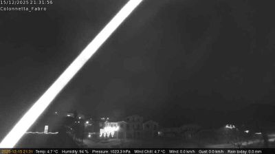 immagine della webcam nei dintorni di Lubriano: webcam Fabro