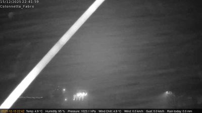 immagine della webcam nei dintorni di Castiglione del Lago: webcam Fabro