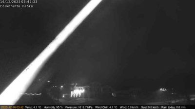 immagine della webcam nei dintorni di Castell'Azzara: webcam Fabro