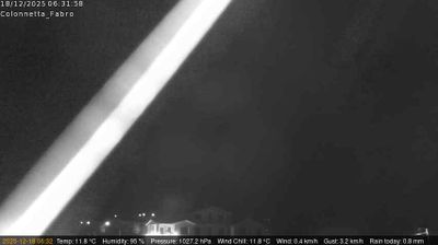 immagine della webcam nei dintorni di Sarteano: webcam Fabro