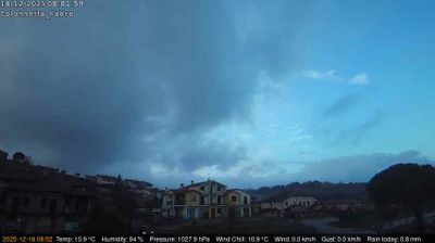 immagine della webcam nei dintorni di Proceno: webcam Fabro