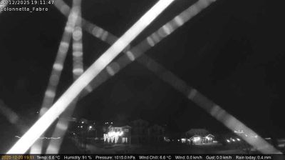 immagine della webcam nei dintorni di Perugia: webcam Fabro