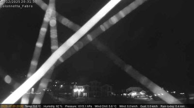 immagine della webcam nei dintorni di Magione: webcam Fabro