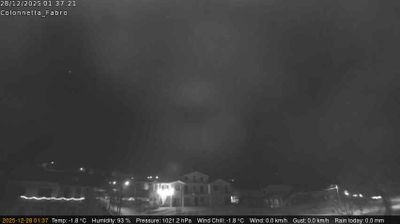 immagine della webcam nei dintorni di Piegaro: webcam Fabro