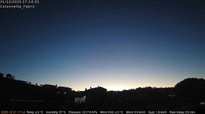 immagine della webcam nei dintorni di Castiglione del Lago: webcam Fabro