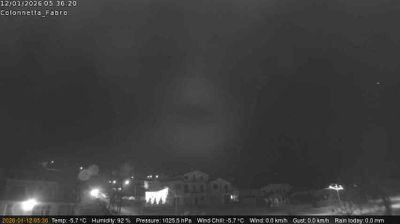 immagine della webcam nei dintorni di Gradoli: webcam Fabro