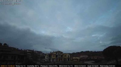 immagine della webcam nei dintorni di Bolsena: webcam Fabro