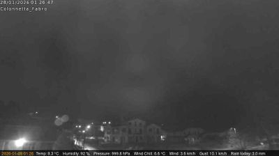 immagine della webcam nei dintorni di Acquapendente: webcam Fabro