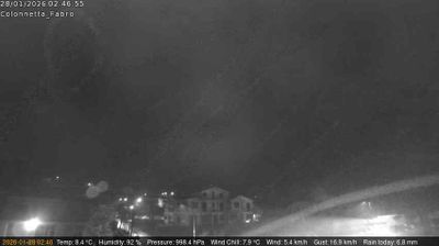 immagine della webcam nei dintorni di Piegaro: webcam Fabro