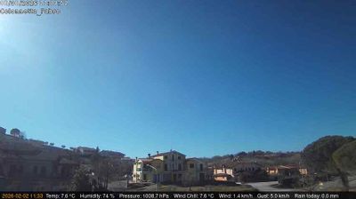 immagine della webcam nei dintorni di Sarteano: webcam Fabro