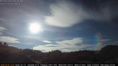 immagine della webcam nei dintorni di Sarteano: webcam Fabro