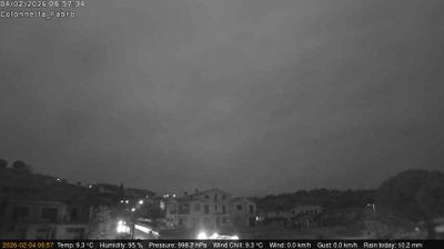 immagine della webcam nei dintorni di Magione: webcam Fabro