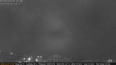 immagine della webcam nei dintorni di Lubriano: webcam Fabro