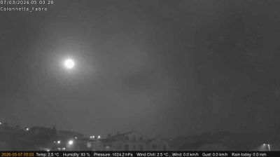 immagine della webcam nei dintorni di Castell'Azzara: webcam Fabro