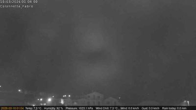 immagine della webcam nei dintorni di Castel Viscardo: webcam Fabro