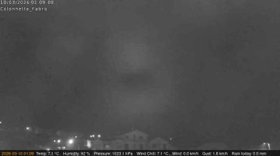 immagine della webcam nei dintorni di Castel Viscardo: webcam Fabro