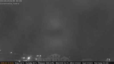 immagine della webcam nei dintorni di Castiglione del Lago: webcam Fabro