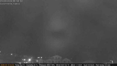 Preview delle webcam di Fabro