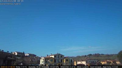 immagine della webcam nei dintorni di Piegaro: webcam Fabro
