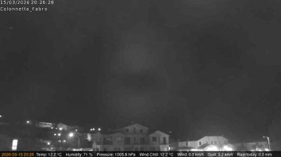 immagine della webcam nei dintorni di Acquapendente: webcam Fabro